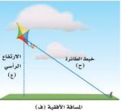 طائرة ورقية